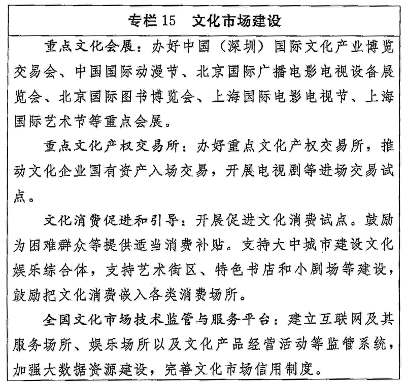 【2017重磅遴選考點(diǎn)】《國(guó)家&ldquo;十三五&rdquo;時(shí)期文化發(fā)展改革規(guī)劃綱要》(全文)